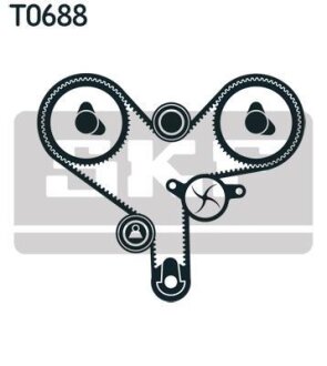 Комплект ГРМ, пас+ролик+помпа SKF VKMC95628