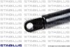 Газова пружина даху STABILUS 439886 (фото 3)