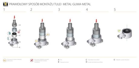 Сайлентблок рычага TEDGUM TED42099