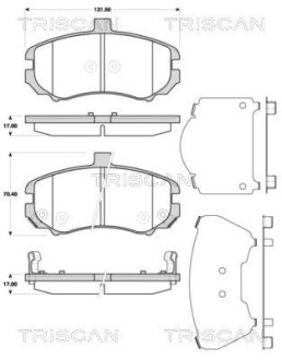 Колодки тормозные передние TRISCAN 811043034