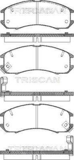 Колодки тормозные передние TRISCAN 811050881