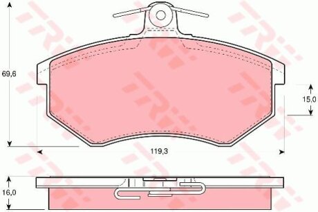 Комплект гальмівних колодок TRW GDB430