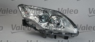Фара автомобільна Valeo 043618