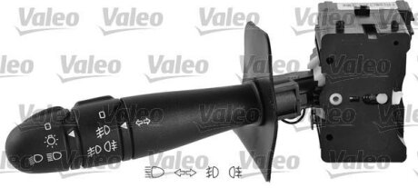 Перемикач підрульовий Valeo 251594