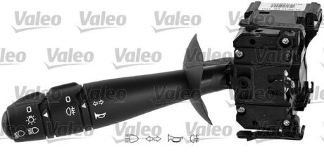 Перемикач підрульовий Valeo 251601