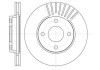 Диск тормозной передний (кратно 2) (Remsa) Ford Fiesta Fusion 02>08 / Focus I (D6575.10) WOKING D657510 (фото 1)