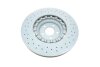 Диск тормозной FORMULA Z ZIMMERMANN 100336370 (фото 2)